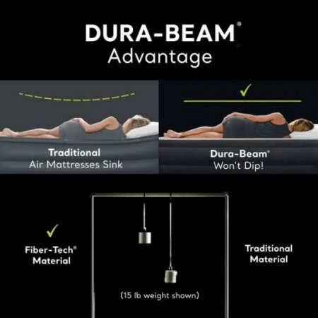 Intex Dura-Beam Standard Series Single Height Inflatable Airbed, Full