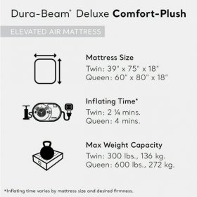 Intex - Dura-Beam Plus Series Elevated Airbed With IP, Twin