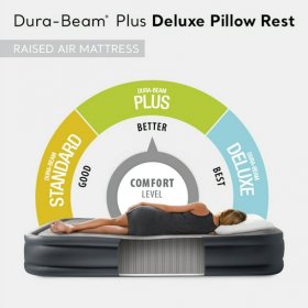 Open Box Intex Dura Beam Raised Blow Up Mattress Air Bed Built In Pump, King