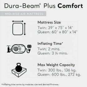 Intex Dura Beam Plus Mid-Rise Comfort Twin Air Mattress with Built-In Pump