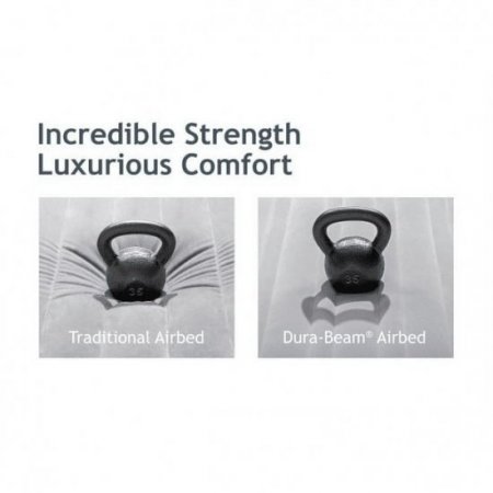 Intex 18" Dura-beam Standard Raised Pillow Rest Air Mattress - Queen (Pump Not Included)
