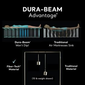 Intex Dura-Beam Deluxe 20" Raised Air Mattress, with Built-in Pump, Queen