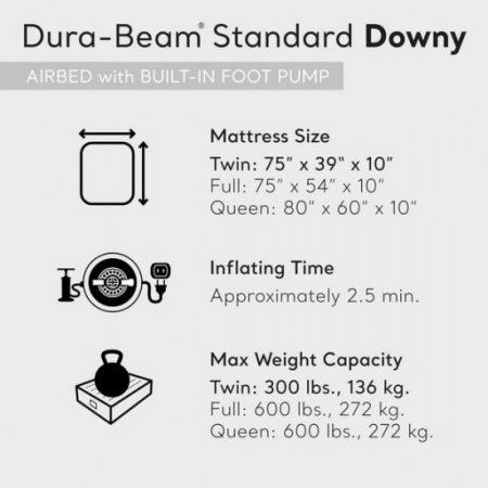 Open Box Intex Dura-Beam Downy Airbed with Built-In Foot Pump, Twin Size