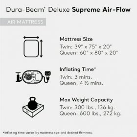 Intex Dura-Beam Deluxe 20" Raised Air Mattress, with Built-in Pump, Queen