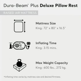 Intex Dura Beam Plus Deluxe Air Mattress Bed with Built In Pump, King